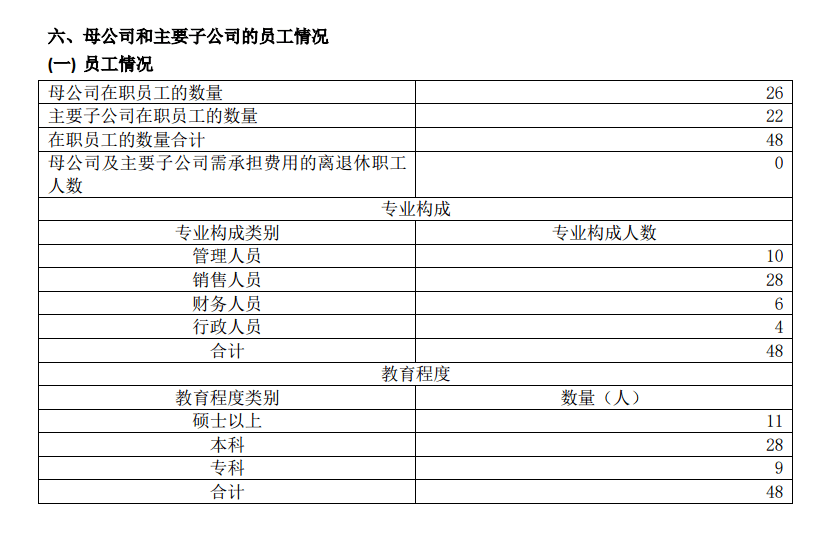 上海贵酒（岩石股份）分析长文<strong></p>
<p>北八道集团</strong>，一条底裤两人穿？