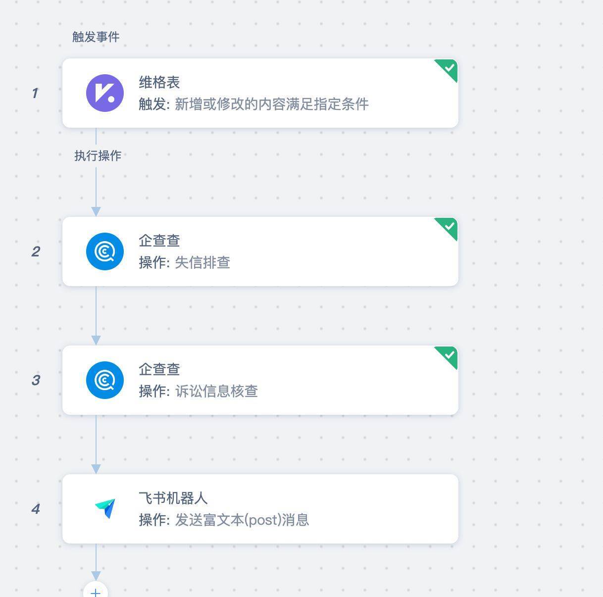 什么是企查查<strong></p>
<p>企查查网站</strong>？企查查在线查询失信企业