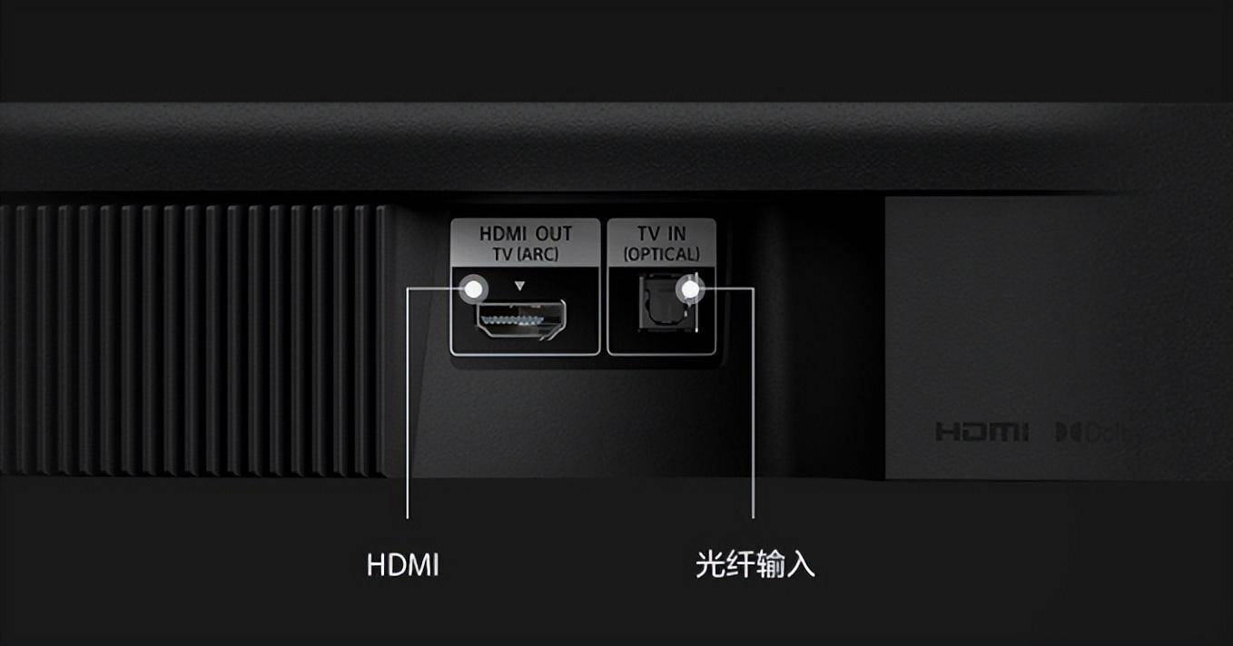 1390元！索尼入门级的回音壁升级版来了，功率变小但音质增强