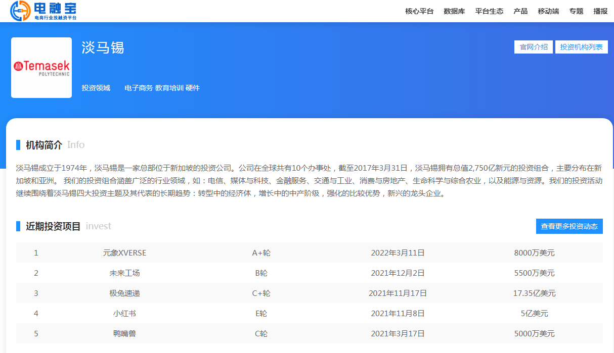 淡马锡互联网投资盘点 阿里巴巴 快手 滴滴出行 兴盛优选在列