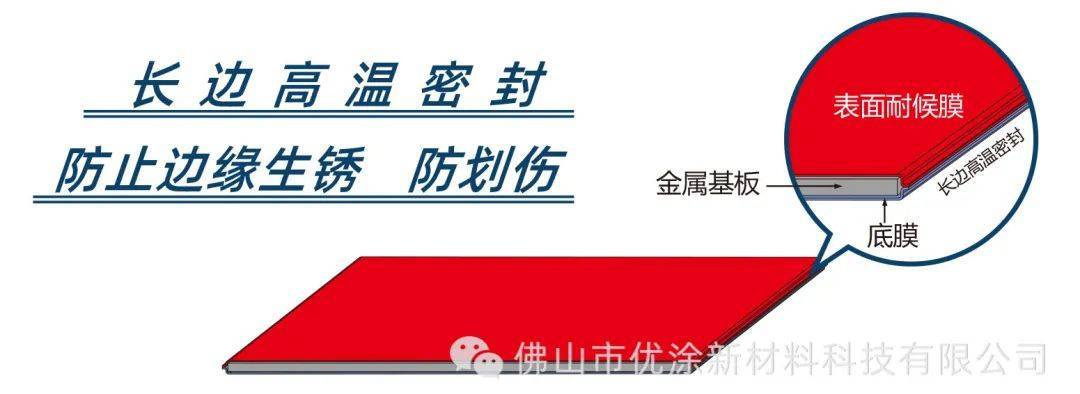 屋面瓦新角色登场——富耐特金属树脂瓦