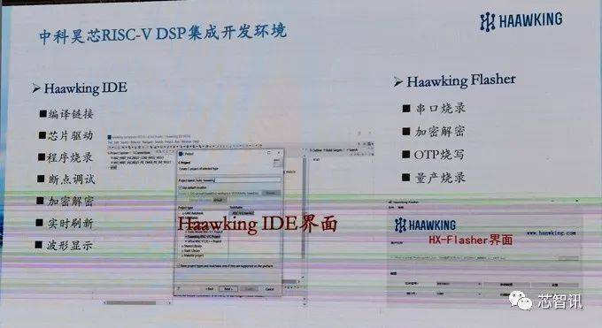 借助开源RISC-V架构，中科昊芯实现了国产DSP芯片的逆袭