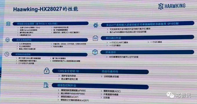借助开源RISC-V架构，中科昊芯实现了国产DSP芯片的逆袭