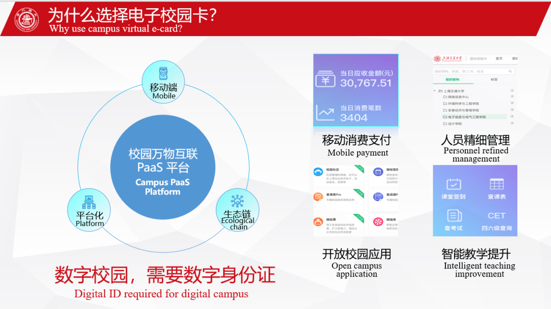 迈向国际：腾讯微卡牵头IEEE 电子卡国际标准制定工作