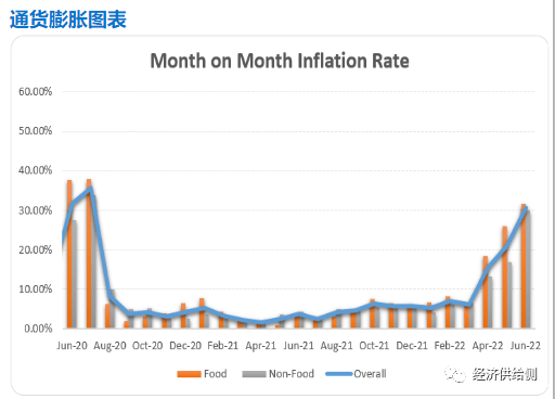 津巴布韦又出新币，面额达10的303次方，击败天地银行？