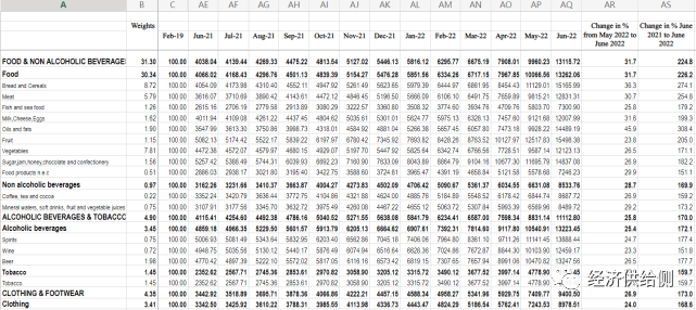 津巴布韦又出新币，面额达10的303次方，击败天地银行？