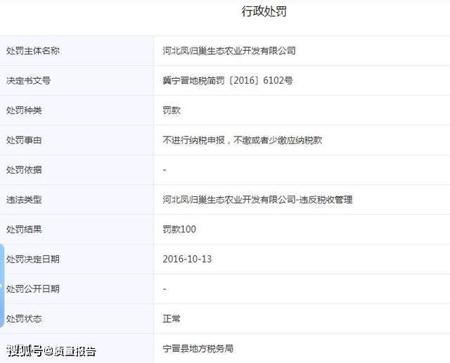 河北凤归巢生态农业开发有限公司生产的凤归巢有机玉米粉 不合格