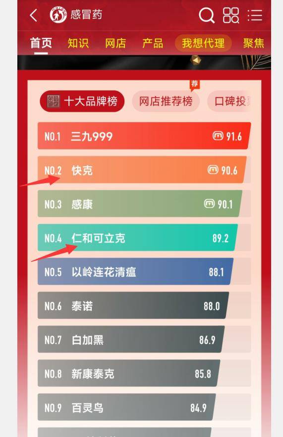 疫情退烧药一个被名字耽误的12月极品黑马！未来价值最少值100亿