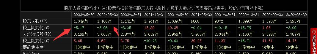 疫情退烧药一个被名字耽误的12月极品黑马！未来价值最少值100亿