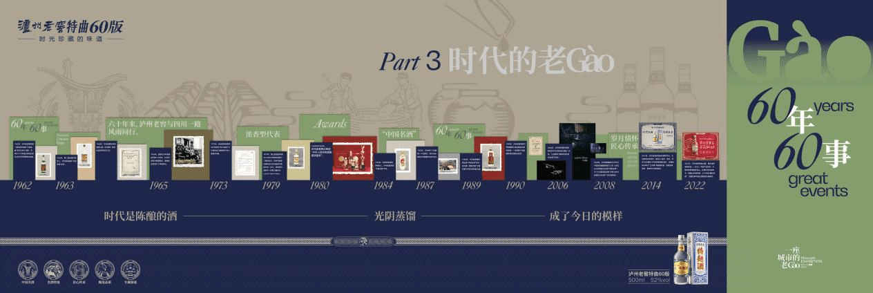 地铁站成一本超大“影集” ，里面藏着一座城市的“老窖”