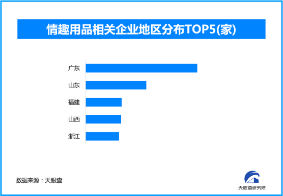 河南情侣酒店数量全国第一