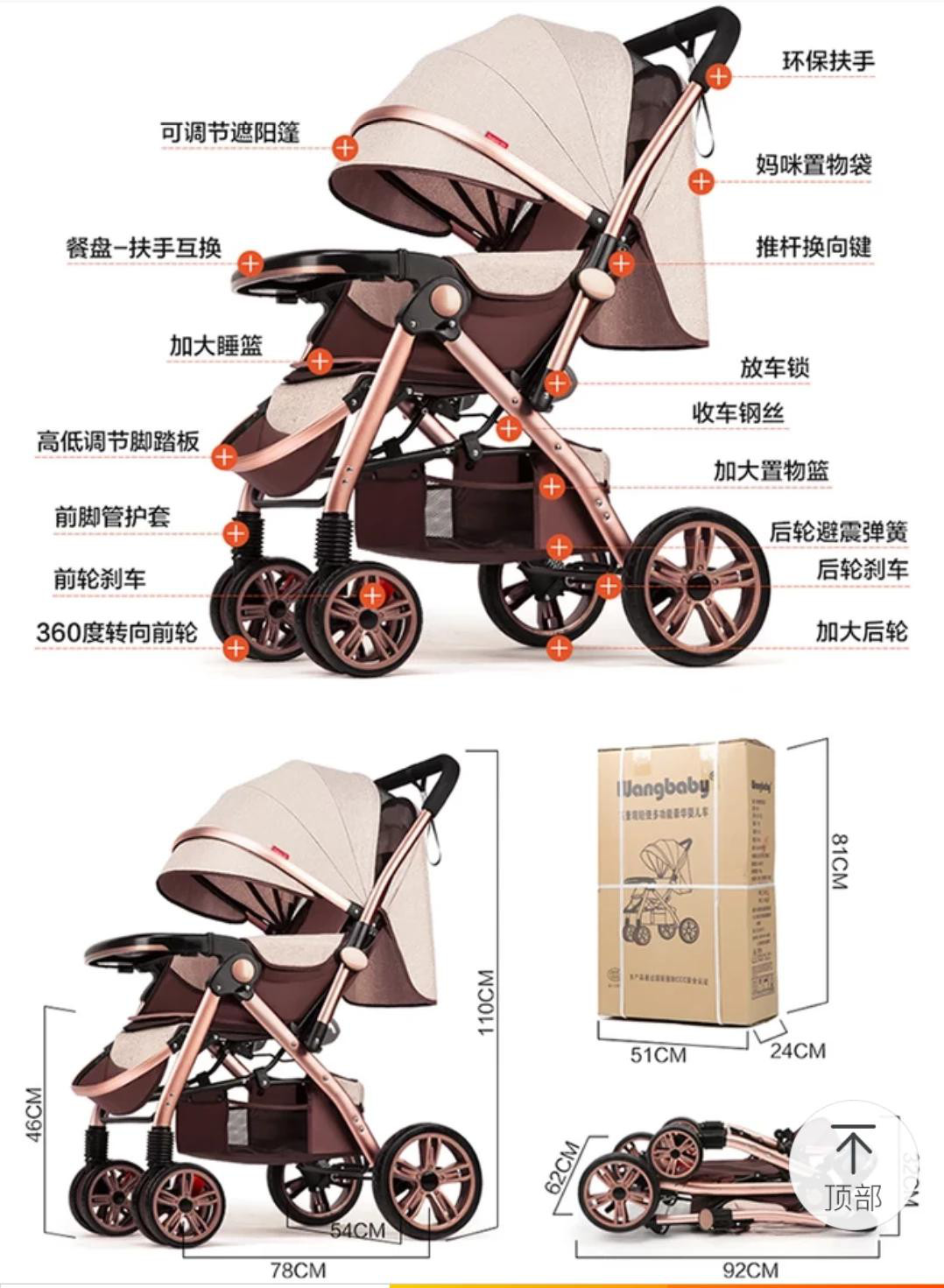 宝妈爱分享【第一篇?婴儿车】