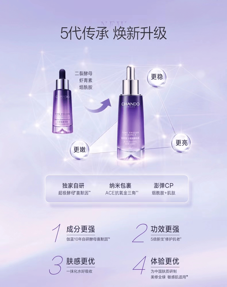 喜默因，如何打破酵母成分的垄断 | 揭秘吧！成分