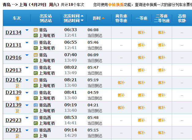 半岛聚焦丨火！“五一”假期火车票今起开售！半岛记者实测：淄博上海南京等已无票
