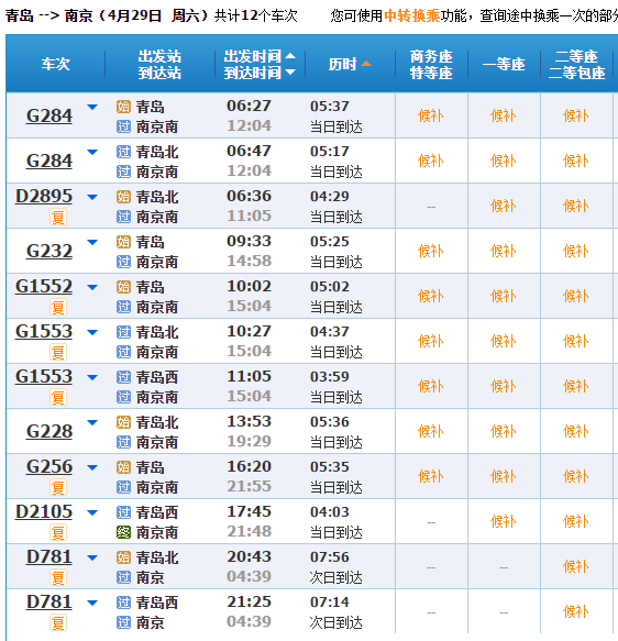 半岛聚焦丨火！“五一”假期火车票今起开售！半岛记者实测：淄博上海南京等已无票