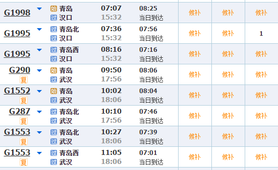 半岛聚焦丨火！“五一”假期火车票今起开售！半岛记者实测：淄博上海南京等已无票