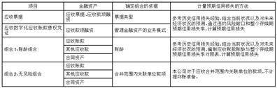 浙江盾安人工环境股份有限公司 关于为子公司提供担保的公告