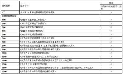 浙江盾安人工环境股份有限公司 关于为子公司提供担保的公告