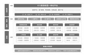 新开普电子股份有限公司2022年度报告摘要