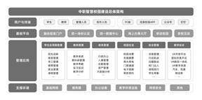 新开普电子股份有限公司2022年度报告摘要