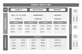 新开普电子股份有限公司2022年度报告摘要