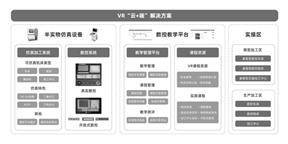 新开普电子股份有限公司2022年度报告摘要
