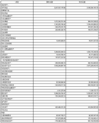 贵州轮胎股份有限公司2023第一季度报告