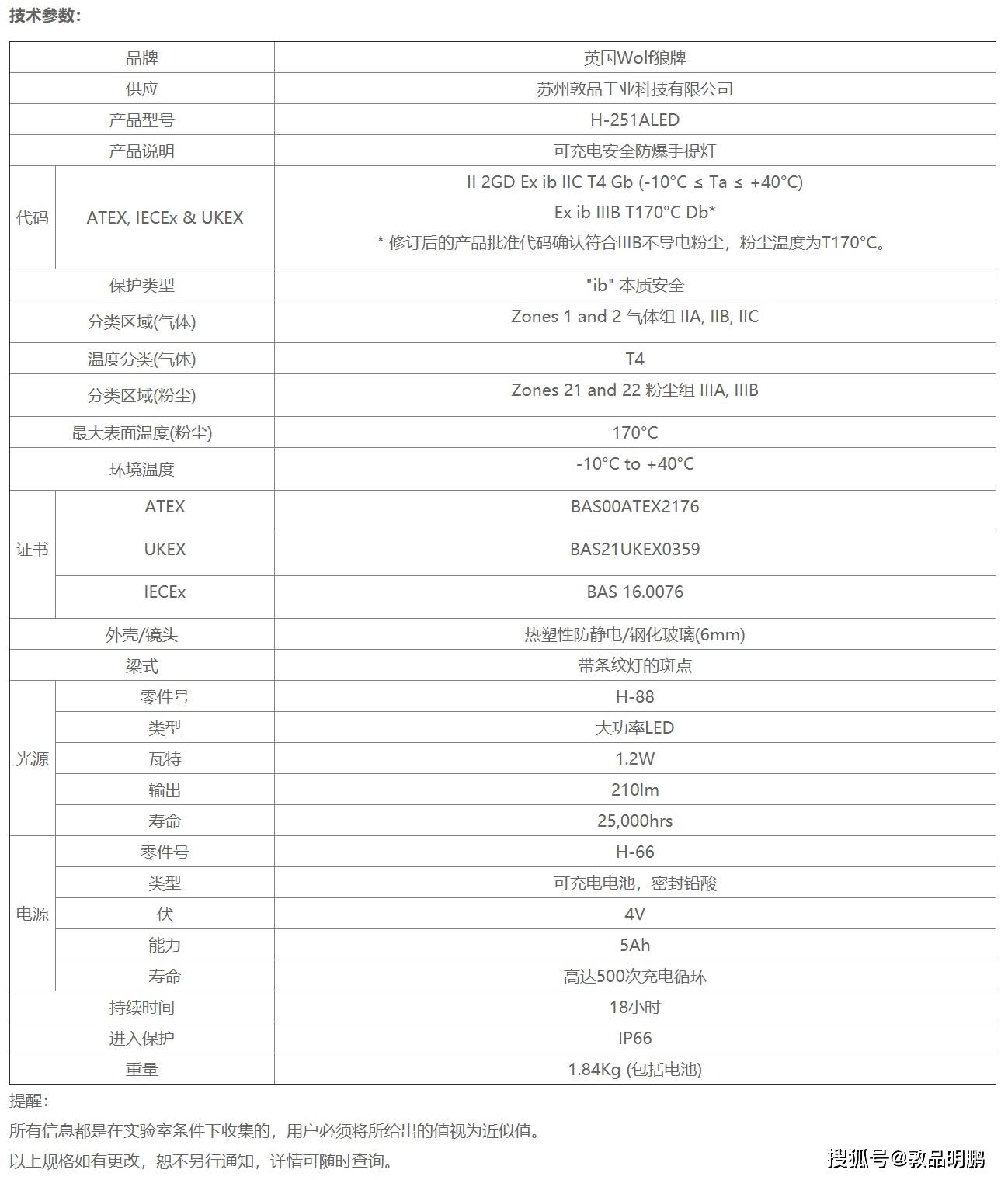 英国Wolf狼牌Wolflite H-251ALED可充电式手提防爆灯