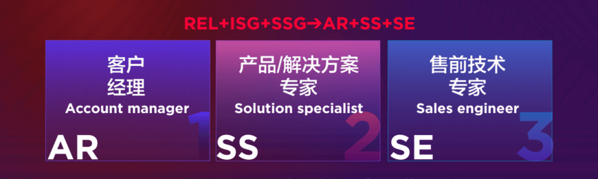 联想3S市场第一的野心