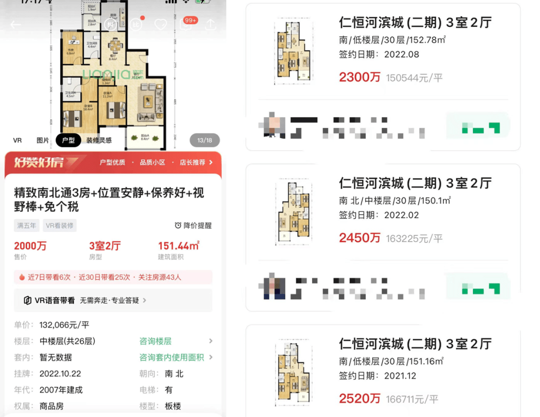 2023上海楼市“买不如租 ”？