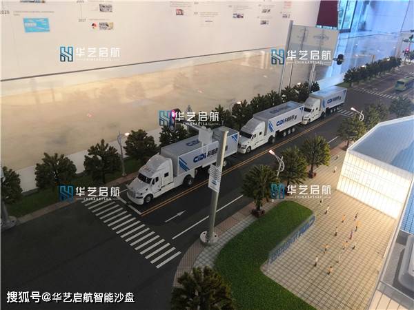 智慧交通沙盘制作