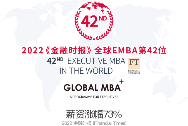 9.23 上海交大-KEDGE Global MBA公开活动：“AI+供应链论坛”