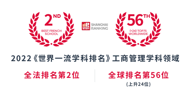 9.23 上海交大-KEDGE Global MBA公开活动：“AI+供应链论坛”