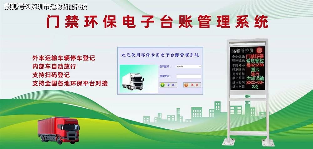 北京 上海 天津 重庆市环保门禁 绩效AB评级 重点用车单位门禁视频系统
