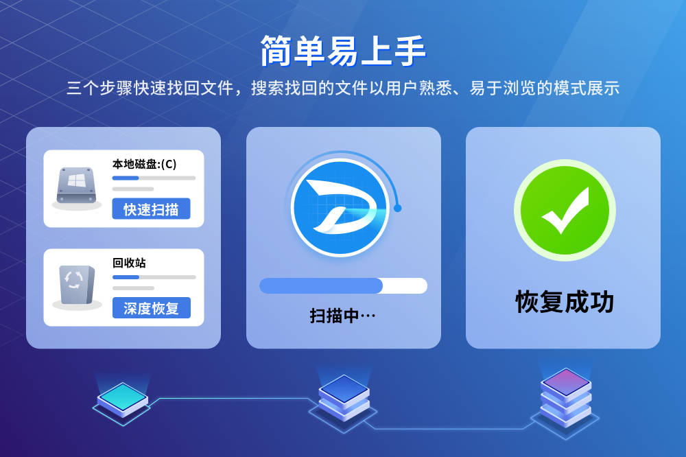 硬盘坏了数据能恢复吗?恢复删除数据的软件