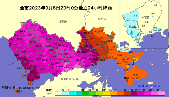 华为云 amp; 深圳市气象局，打造高精度区域气象预报大模型