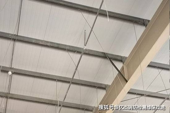 北京商场喷淋安装要求，多大面积的商场需要安装消防喷淋系统