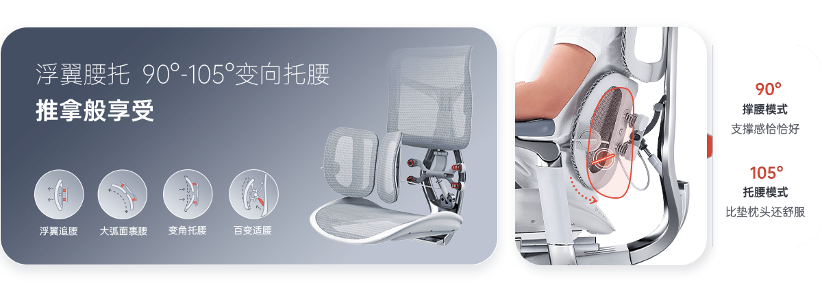 椅子舒不舒服，看腰靠，自适应腰靠比传统腰靠究竟强在哪？