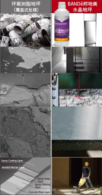 BANDě邦地美水晶地坪液体硬化剂：艺术与科技的完美结合！