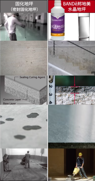 BANDě邦地美水晶地坪液体硬化剂：艺术与科技的完美结合！