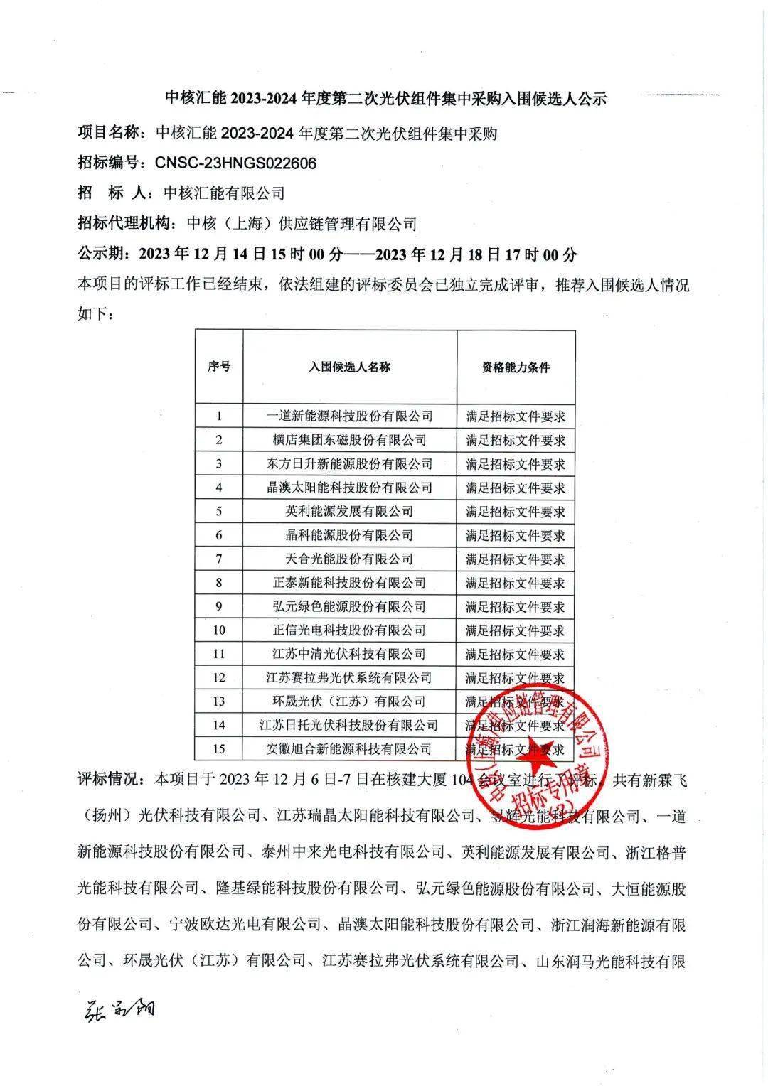 爱康科技拟投21亿建4.6GWHJT电池项目；​一道新能、天合、正泰、晶科等入围中核汇能第二次光伏组件集采|365Daily