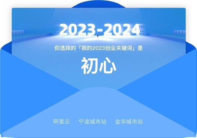「我的2023」创业回顾：勇往直前，共绘未来蓝图 阿里云发起“我的2023”创业回顾