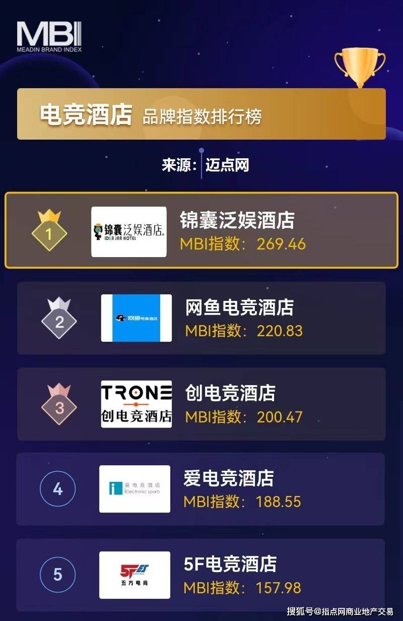 锦囊泛娱酒店新签加盟店之武汉新港阳逻开发区地铁站店