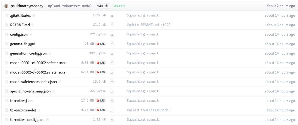谷歌发开源模型，不Open的只剩OpenAI
