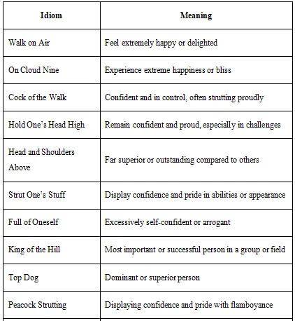 confidence man=普信男？