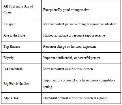 confidence man=普信男？