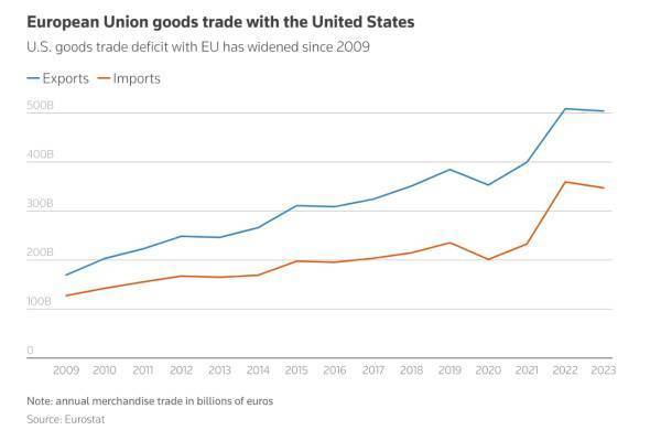 欧盟外长：美欧要是打起贸易战，中国将在一旁看笑话