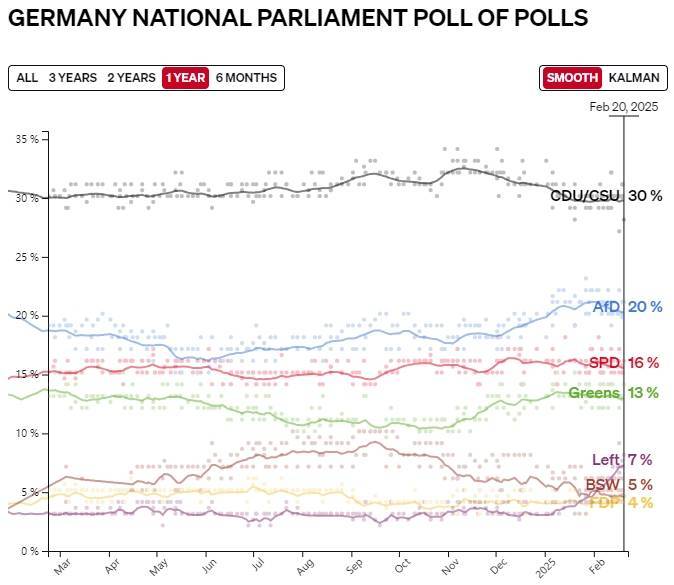 德国总理候选人：不能再指望美国，得考虑与英法“核共享”