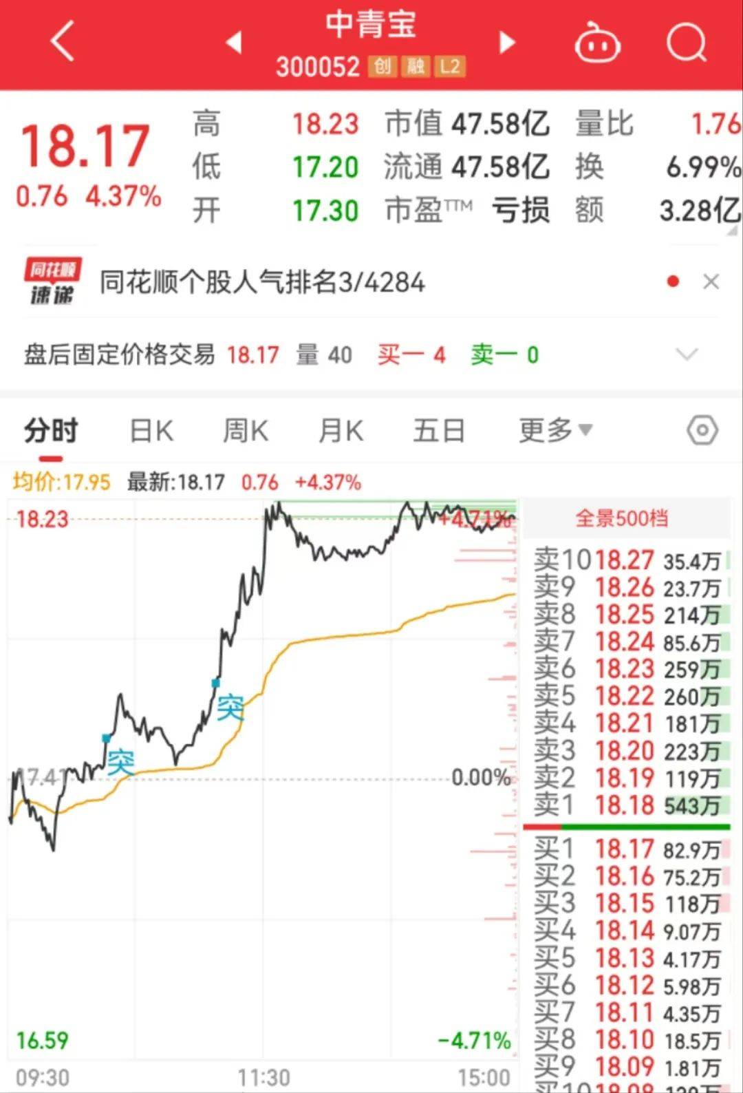 突发!两家A股公司被ST,明日停牌!