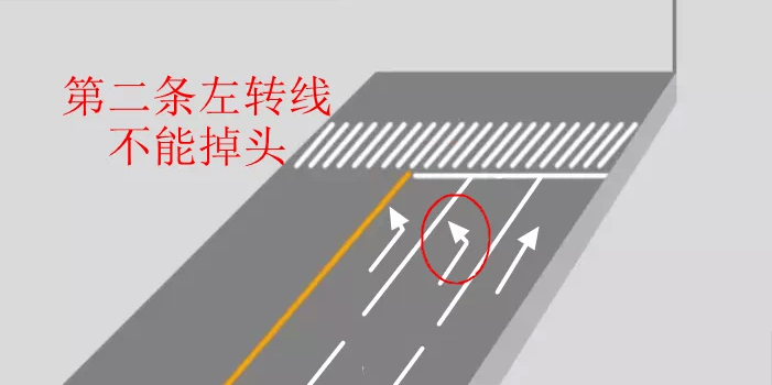 北京一司机掉头等红灯被“围攻”，掉头到底要不要等红灯